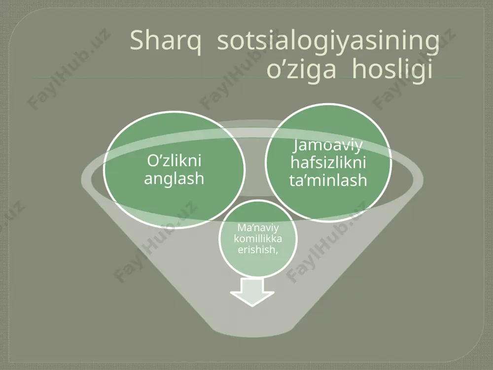 sharq mutafakkirlarining sotsiologik qarashlari - Page 4