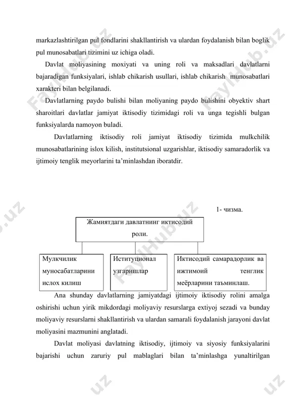 biri uziga xos funksiyalarni bajaradi. davlat moliyasining tarkibiga kuyidagilar kiritiladi:davlat boshkaruvning turli darajalarida shakllantiriladigan budjet munosabatlari, budjetdan tashkari fondlar, davlat krediti munosabatlari, davlat korxonalari moliyasi. yukorida sanab utilgan davlat moliyasi buginlarining funksional vazifalari yordamida davlat iktisodiy va ijtimoiy jarayonlarning keng spektrlariga ta’sir kiladi, tarmok va xududiy muammolarni xal kilish imkoniyatlariga ega buladi. davlat moliyasi davlatning umumiy daromadlarini shakllantirish va davlat xarajatlari yunalishi uz ichiga oluvchi kiymat taksimot munosabatlarini uzida aks ettiradi. agar mamlakat mikyosidagi ijtimoiy iktisodiy jarayonlarni boshkarish darajasiga asoslangan xolda davlat moliyasini guruxlanishida davlatlarning siyosiy tuzilishi va davlat boshkaruvi asosiy omil xisoblanadi. chunonchi, mamlakatlarning siyosiy tuzilishi va boshkaruv tuzilmasi nuktai nazaridan federativ, konfederativ va unitar kabi turlarga ajratishimiz mumkin. tanikli rossiyalik moliyachi v.rodionovaning fikricha federativ mamlakatlarda davlat moliyasi ijtimoiy iktisodiy jarayonlarni davlat tomonidan boshkarish darajasi nuktai nazaridan 3 asosiy buginga: federal moliya, federatsiya subyektlari moliyasi va maxalliy moliyaga bulinishini ta’kidlaydi . unitar mamlakatlarda yaxlit davlat boshkaruvi tizimi shakllantirilgan bulib …