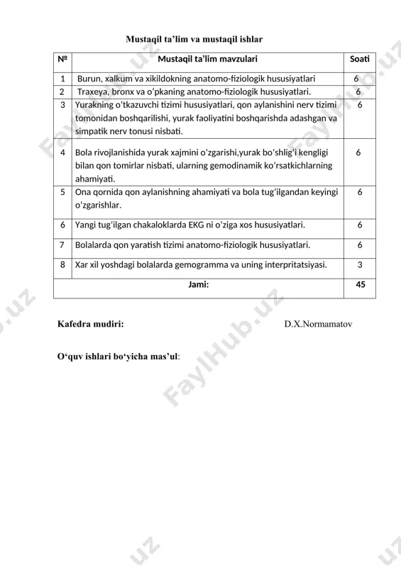 ko‘rsatkichlarning ahamiyati. 6 5 ona qornida qon aylanishning ahamiyati va bola tug‘ilgandan keyingi o‘zgarishlar. 6 6 yangi tug‘ilgan chakaloklarda ekg ni o‘ziga xos hususiyatlari. 6 7 bolalarda qon yaratish tizimi anatomo-fiziologik hususiyatlari. 6 8 xar xil yoshdagi bolalarda gemogramma va uning interpritatsiyasi. 3 jami: 45 kafedra mudiri: d.x.normamatov o‘quv ishlari bo‘yicha mas’ul: