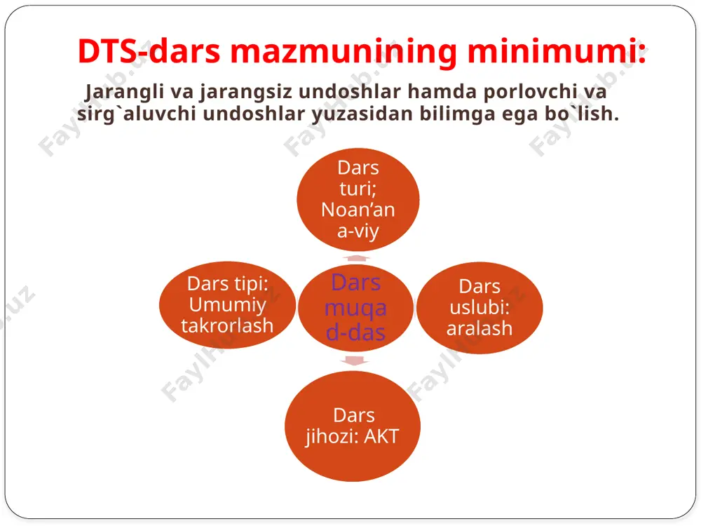 jarangli va jarangsiz undoshlar hamda porlovchi (dars ishlanma) - Page 3