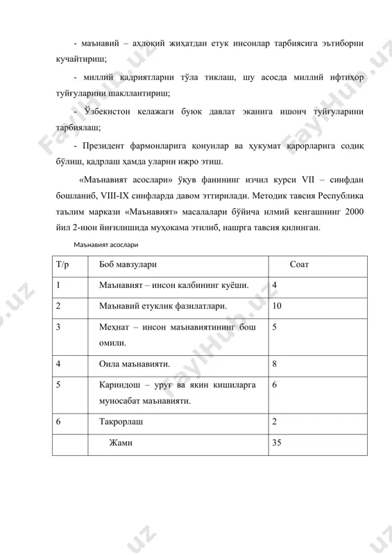 – инсон маънавиятининг бош омили. 5 4 оила маънавияти. 8 5 кариндош – уруғ ва якин кишиларга муносабат маънавияти. 6 6 такрорлаш 2 жами 35 т/р боб мавзулари соат 1 умуминсоний кадриятларга содиклик 6 2 ҳалкимиз маънавий меросини мустаҳкамлаш ва ривожлантириш 5 3 бозор иктисодиёти ва маънавият 6 4 зарарли одатлар – маънавий кашшокликдир 8 5 инсон гўзаллаги нимада 3 6 амалий машғулот 3 7 такрорлаш 2 жами 35 т/р боб мавзулари соат 1 маънавият блоклари 10 2 амир темурнинг маънавий ўгитлари 5 3 мустакил юртимиз истиклол тарбияси 5 4 маънавият – инсон ҳаётининг негизи 5 5 келажаги буюк давлат фарзандларининг маънавий камолоти 5 6 амалий машғулот 3 7 такрорлаш 2 жами 35 академик лицей ва касб – ҳунар коллежларида «маънавият асослари» бир қатор ижтимоий - гуманитар фанлар мазмунини қамраб олади ва улар предметига даҳлдор масалаларни қамраб чиқади. масалан «ўзбекистон тарихи» мамлакатимиз ҳалқининг инсоният тараққиётига, жаҳон цивилизациясига қўшган буюк ҳиссасини …