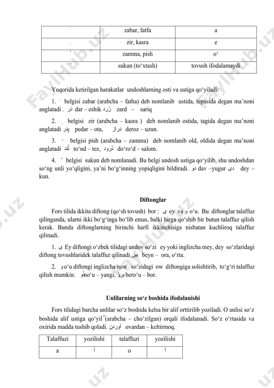 anadi. bu belgi undosh ustiga qo‘yilib, shu undoshdan so‘ng unli yo‘qligini, ya’ni bo‘g‘inning yopiqligini bildiradi. دو dav –yugur دی dey – kun. diftonglar fors tilida ikkita diftong (qo‘sh tovush) bor : ی ey va و o‘u. bu diftonglar talaffuz qilinganda, ularni ikki bo‘g‘inga bo‘lib emas, balki birga qo‘shib bir butun talaffuz qilish kerak. bunda diftonglarning birinchi harfi ikkinchisiga nisbatan kuchliroq talaffuz qilinadi. 1. ی ey diftongi o‘zbek tilidagi undov so‘zi ey yoki inglizcha mey, dey so‘zlaridagi diftong tovushlaridek talaffuz qilinadi بین beyn – ora, o‘rta. 2. و o‘u diftongi inglizcha now so‘zidagi ow diftongiga solishtirib, to‘g‘ri talaffuz qilish mumkin. نُوno‘u – yangi, بِروُ bero‘u – bor. unlilarning so‘z boshida ifodalanishi fors tilidagi barcha unlilar so‘z boshida kelsa bir alif orttirilib yoziladi. o unlisi so‘z boshida alif ustiga qo‘yilٓ (arabcha – cho‘zilgan) orqali ifodalanadi. so‘z o‘rtasida va oxirida madda tushib qoladi. آوردن ovardan – keltirmoq. talaffuzi yozilishi talaffuzi yozilishi a اَ …