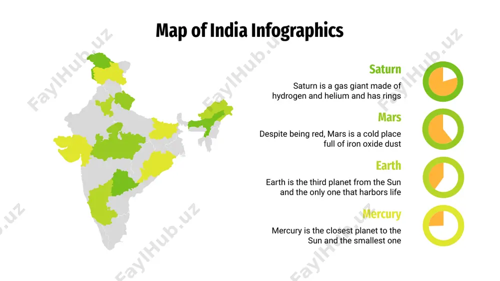 map of india infographics neptune is the farthest planet from the sun and the fourth-largest one neptune saturn is a gas giant made of hydrogen and helium and has rings saturn mercury is the closest planet to the sun and the smallest one mercury map of india infographics despite being red, mars is a cold place full of iron oxide dust mars venus has a beautiful name, but also high temperatures venus neptune is the farthest planet from the sun neptune mercury is the closest planet to the sun mercury map of india infographics venus venus has a beautiful name, but also high temperatures jupiter jupiter is the biggest planet. it is a gas giant earth earth is the third planet from the sun and has life map of india infographics 60% jupiter is a gas giant and the biggest planet in the solar system 80% mercury is the closest …