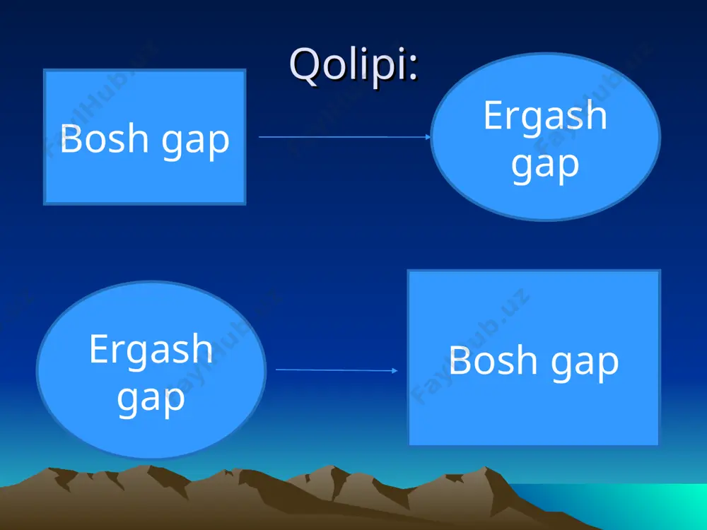 ergashgan qo'shma gap - Page 4