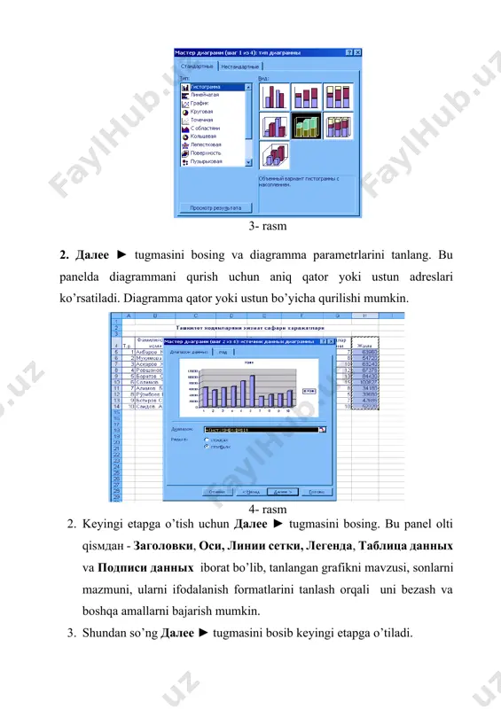 ms excelda dasturlar bilan ishlash - Page 4