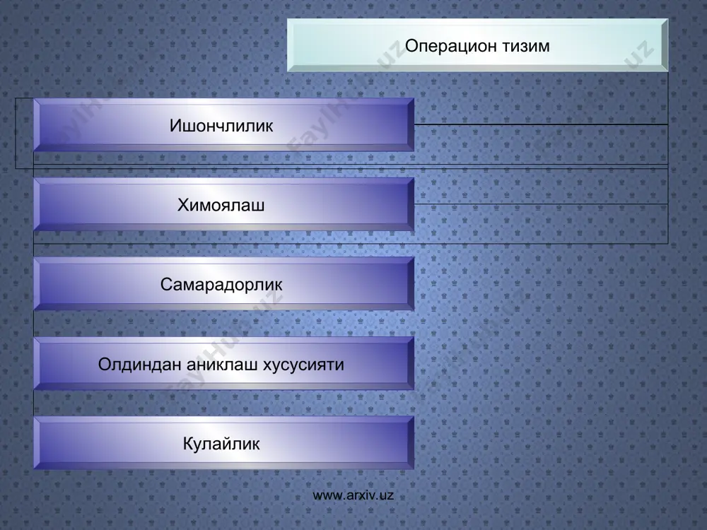 mmand.com файлида мужасамлашган ички буйруклар куйидагилардан иборат: break-тухтатиш; cd- жорий катологни узгартириш ёки курсатиш; cls-экранни тозалаш; copy-файллардан нухса кучириш; date- жорий кунни аниклаш ёки узгартириш; dir- файллар руйхатини экранда куриш; exit-command.сom файлини ишини тугатиш; ren-файл номини узгартириш; rd- катологни учириш; ms - dos ташки буйруклари операцион система билан биргаликда тавсия этиладиган,алохида алохида файл куринишидаги дастурлар булиб, бу буйруклар куйидагилардир: append-берилганларни излаш учун кушимча катологларнинг белгилаш; diskcomp-дискларнинг солиштириш; diskcopy-дискдан нухса олиш; edlin-сода матн мухаррири; fc- файлларни солиштириш; disk- каттик дискни форматлаш; format-дискни фоматлаш; help-dos буйруклари хакида маълумот берувчи; sys-система файлларини диска кучирилади; xcopy- файллардан нухса олиш; www.arxiv.uz www.arxiv.uz windows operatsion tizimining obyektlari www.arxiv.uz www.arxiv.uz windows xp operatsion tizimi yuklangandan so’ng ekranga windows xp operatsion tizimining ish stoli chiqadi. bu rasmda ko’rsatilgan. www.arxiv.uz www.arxiv.uz ish stolda quyidagi ob‘ektlar mavjud bo’ladi: 1 - yorliqlar va papka - har xil dasturlar, papkalar va fayllar belgilari, ular yordamida shu dasturlar ishga tushiriladi yoki shu papka …
