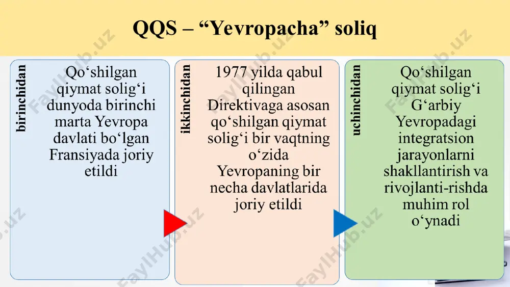 n jismoniy tarbiya va sportga doir xizmatlarni 15) yo‘lovchilarni yagona tariflar bo‘yicha tashish xizmatlarini ko‘rsatish(shaxar avtobuslari va temir yo‘l transporti): 16) uy-joy fondini saqlash va ta’mirlash yuzasidan aholiga ko‘rsatilayotgan xizmatlar. bularga: lift xo‘jaliklari, o‘zb res davlat soliq qo‘mitasi huzuridagi kadastr agentligi davlat kadastrlari palatasining hududiy boshqarmalari va bo‘limlari, uy-joy fondidan foydalanish, uni saqlash va ta’mirlash boshqarmalari hamda bo‘limlarining bevosita aholi tomonidan haq to‘lanadigan xizmatlari, shu jumladan ushbu xizmatlarga uy-joy mulkdorlari shirkatlari orqali haq to‘lash kiradi; * 161) boshqaruvchi tashkilotlar yoki ko‘p kvartirali uylarni boshqaruvchilar tomonidan umumiy mol-mulkni boshqarish, unga texnik xizmat ko‘rsatish va uni ta’mirlash, shuningdek ko‘p kvartirali uylarga tutash yer uchastkalarini obodonlashtirish bo‘yicha ko‘rsatilayotgan xizmatlar hamda bajarilayotgan ishlar; 17) tovarlarni (xizmatlarni), agar tovarlarni berish (xizmatlar ko‘rsatish) o‘zbekiston respublikasi prezidentining yoki o‘zbekiston respublikasi vazirlar mahkamasining qarori asosida bepul amalga oshirilsa; 18) qimmatbaho metallardan ishlangan bank va o‘lchovli quymalarini, qimmatbaho metallardan ishlangan quyma (investitsiya) tangalarni (numizmatika maqsadlari uchun foydalaniladigan tangalardan, shuningdek …