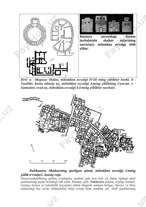 da shahar uylarining tasvirlari, miloddan avvalgi 1600 yillar. krit: a - megasa; tholos, miloddan avvalgi iv-iii ming yilliklar boshi. b - vasiliki; katta oilaviy uy, miloddan avvalgi 3-ming yillikning 2-yarmi. v - xamaitsi; oval uy, miloddan avvalgi 3-2-ming yilliklar navbati. palekastro. shaharning qazilgan qismi, miloddan avvalgi 2-ming yillik oʻrtalari. asosiy reja hunarmandchilikning qishloq xo'jaligidan ajralishi juda ko'p turli xil shahar tipidagi aholi punktlarining paydo bo'lishiga olib keldi. shunday qilib, palekastro qishloq xo'jaligi markazi, gurniya bronza va kulolchilik buyumlari ishlab chiqarish markazi bo'lgan, moxlos va psira orollaridagi boy savdo shaharchalari baliq ovlash bilan mashhur edi. aholi punktlarining joylashuvi o'z-o'zidan rivojlangan (6-rasm). ko'chalar asfaltlangan va ko'pincha zinapoyalarga ega edi. asosiy ko'chalar boshqalarga qaraganda ancha keng. odatda uylar bir-biriga yaqin bo'lib, blok ichida umumiy devorlarni hosil qilgan. faqat badavlat uylar ba'zan izolyatsiya qilingan. gourniya (7-rasm) tik tog' yonbag'rida yotadi. hududning qiyaligi shu qadar tikki, bir uyning turli qavatlariga kirish joylari turli ko'chalarda joylashgan. …