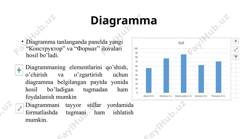 diagrammalar va grafiklar - Page 4