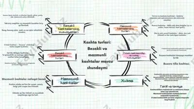 o‘zbek kashtachilik san’ati — PPTX
