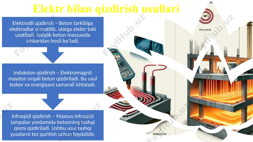 betonni elektr bilan qizdirish usuli - Page 4