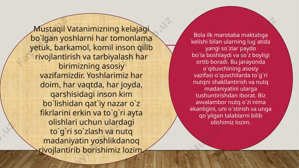 so`z birikmalari, gap, nutq oborotlari yordamida ifodalansagina tushunarli bo`ladi. shuning uchun nutqni muvaffaqiyatli o`stirishning uchinchi sharti - nutqni til vositalari bilan qurollantirish hisoblanadi. 1. adabiy til me`yorlarini o`zlashtirish. maktab o`quvchilarni adabiy tilni sodda so`zlashuv tilidan, sheva va jargondan farqlashga o`rgatadi, adabiy tilning badiiy, ilmiy, so`zlashuv variantlari bilan tanishtiradi. 2. jamiyatimizning har bir a`zosi uchun zarur bo`lgan muhim nutq malakalarini, ya`ni o`qish va yozish malakalarini o`zlashtirish. bu bilan o`quvchilar yozma nutqning xususiyatlarini, uning og`zaki-so`zlashuv nutqidan farqini bilib oladi. 3. o`quvchilar nutq madaniyatini takomillashtirish. til jamiyatdagi eng muhim aloqa vositasidir. tilning mana shu ijtimoiy ahamiyatidan kelib chiqib, maktabda o`quvchilarning nutq madaniyatiga alohida e`tibor beriladi. nutqni egallashning qator aspektlari mavjud. bular: nutq o`stirishda uch yo`nalish aniq ajratiladi: 1) so`z ustida ishlash; 2) so`z birikmasi va gap ustida ishlash; 3) bog`lanishli nutq ustida ishlash so`z, so`z birikmasi va gap ustida ishlash uchun lingvistik baza bo`lib leksikologiya (frazeologiya va stilistika bilan birgalikda), morfologiya, sintaksis xizmat …