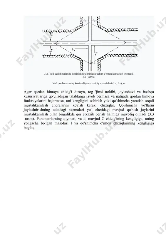 ofalari (la, lv) kesishgan yo'llardagi hisoblangan tezliklarga mos kelishi kerak va 3.2 -jadvalga binoan qabul qilinadi. i-iii toifali yo'llar 25 m (qatnov qismining chetidan) va iv va v toifali yo'llar uchun 15 m bo'lishi kerak. 3.2. yo'l kesishmalarida ko'rinishni ta'minlash uchun o'rmon kamarlari sxemasi. 3.2 -jadval. yo'l qoplamasining ko'rinadigan taxminiy masofalari (la, lv), m agar qordan himoya chizig'i dizayn, tog 'jinsi tarkibi, joylashuvi va boshqa xususiyatlariga qo'yiladigan talablarga javob bermasa va natijada qordan himoya funktsiyalarini bajarmasa, uni kengligini oshirish yoki qo'shimcha yaratish orqali mustahkamlash choralarini ko'rish kerak. chiziqlar. qo'shimcha yo'llarni joylashtirishning odatdagi sxemalari yo'l chetidagi mavjud qo'nish joylarini mustahkamlash bilan birgalikda qor etkazib berish hajmiga muvofiq olinadi (3.3 -rasm). parametrlarning qiymati, va d, mavjud c chizig'ining kengligiga, uning yo'lgacha bo'lgan masofasi l va qo'shimcha o'rmon chiziqlarining kengligiga bog'liq. shovqin-gaz-chang o'tkazmaydigan peyzaj. 3.1.4.1. yo'l chetidagi tegishli hududlarni kompleks himoya qilish talablariga muvofiq, himoya yashil maydonlarining quyidagi asosiy parametrlari o'rnatildi: - chiziqning …