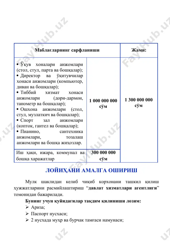 4 299 334 369 1 764 даромад солиғи 12% 60 32 36 40 44 212 соф фойда 438 232 263 294 325 1 552