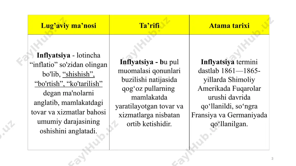 alik o‘zgarganligini ko‘rsatadi. ini quyidagi nisbat orqali aniqlanadi: j(t) = bu yerda, j(t) - t – yildagi iste’mol narxlari indeksi; - “iste’mol savati”ning t - yil narxlardagi qiymati; - “iste’mol savati”ning - yil narxlardagi qiymati; masalan, “iste’mol savati”ning 1982 yil narxlardagi qiymati 1982)=17,2 doll. 1990 yilgi narxlardagi qiymati esa 1990)=21 dollardan iborat bo‘lsin. u holda (1982-1990) yillar orasida iste’mol narxlari indeksi (1) formulaga asosan quyidagiga teng bo‘ladi: j(1982, 1990) = = = 1,22. 10 inflyatsiyaning o‘sish sur’atini quyidagi formula yordamida hisoblash mumkin: h () = 100%, (2) bu yerda j(t) - t-yildagi ini, j() – bazis yildagi ini. yuqoridagi masaladagi ko‘rsatkichlar bo‘yicha 1982-1990 yillar orasidagi inflyatsiya sur’atini hisoblaymiz: h(1982, 1990) = 100% = 100% = 100% = 100% = 22%. demak, 1982-1990 yillardagi inflyatsiya sur’ati 22% bo‘lgan. 11 2-misol. deylik, 1995 yilda narxlar 1990 yildagiga nisbatan 10 marta oshgan, ya’ni iste’mol narxlar indeksi 1000% ga teng bo‘lsin. agar 1994 yilda …