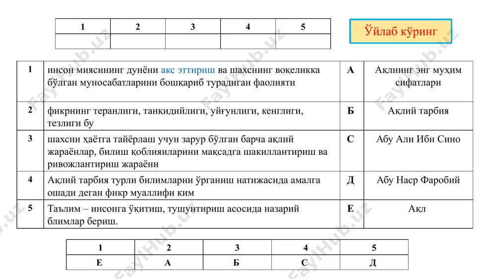 ақлий тарбия - Page 5