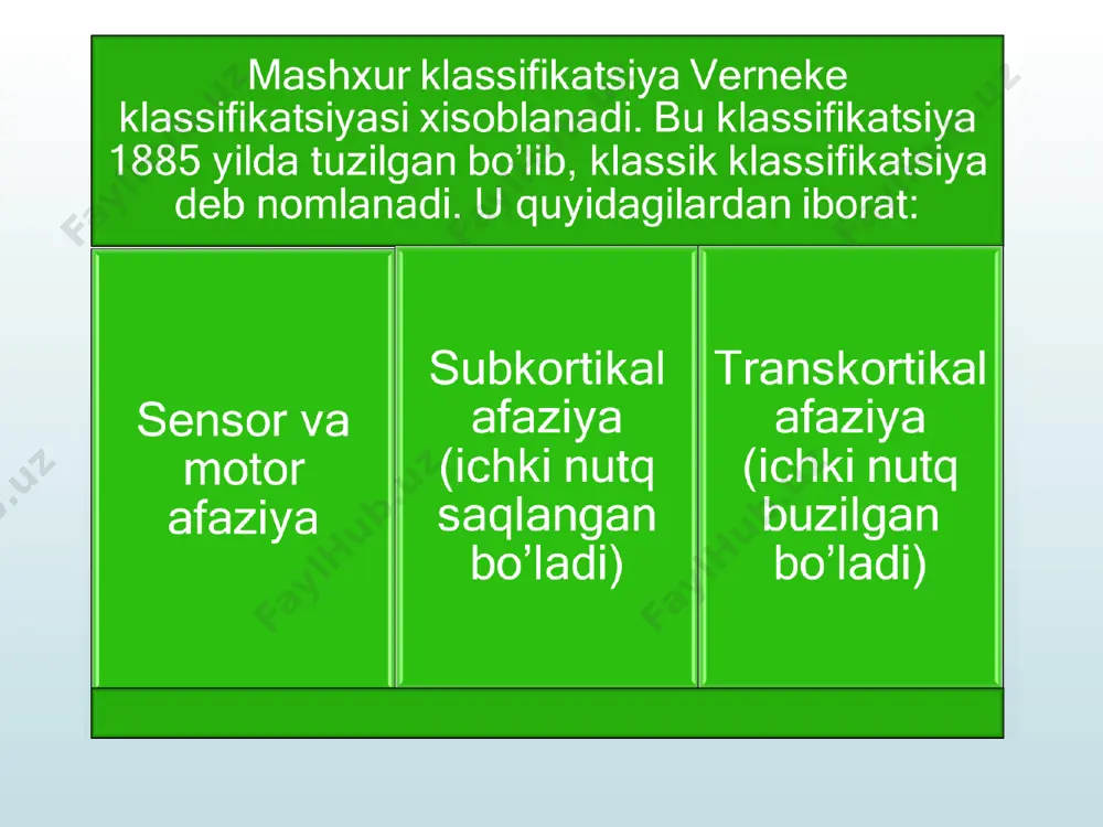 yuzaga keladi 7 ва 40 қисмлар бузилади 1. артикулятор аппаратнинг апраксияси спонтан нутқнинг йўқлигига олиб келиши мумкиню 2 . сўз таркибига кирувчи товушларни фарққлай олмаслик ва товуш, бўғинлар комплексини симултан тариқада таҳлил қилиш 1. нутқни тушуниш қобилиятининг ўзига хослиги фонематик идрокнинг иккилами нуқсо сифатида келиши билан ифодаланади. 2. конструктив-фазовий апраксия пайдо бўлади, иккинчи ҳолатда эса фазовий дезориентация. 3. ўқиш ва ёзиш жараёнларининг бузилиши артикуяцион аппарат апраксияси даражаси билан боғлиқ. литерал парафазия (с-з, м-б, л-н) efferent motor аfаziya miya chap oʼrta arteriyasining oldi shohlari jarohatlarida paydo boʼladi 44,45 қисмлар жароҳатланади nutqiy stereotiplarning patologik inertligi , bir artikulyator holatdan ikkinchisiga oʼtishda qiyinchiliklar: eliziyalar, perseveratsiyalar, kontaminatsiyalar, takrorlashlar kuztiladi efferent motor afaziyaning ogʼir shakllarida qon aylanish buzilishining dastlabki bosqichlarda nutq umuman boʼlmasligi mumkin. аrtikulyatsion apparat apraksiyasi tovushlar va bzgʼinlarni qaytara olmasligi bilan ifodalanadi. аyrim tovushlarni talaffuzidagi inertlik kontaminatsiyalarga oolib keladi, oldingi soʼzning boʼgʼinlarini keyingi soʼzda qoʼllash : «stoshiq» (stol, qoshiq). nutqning tiklanish holatida ekspressiv …