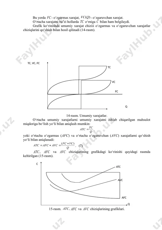 erage variable cost) - bir birlik ishlab chiqarilgan mahsulotga to‘іri keladigan o‘zgaruvchan xarajat bo‘lib, u o‘zgaruvchan xarajat miqdorini ishlab chiqarilgan mahsulot miqdoriga nisbati bilan aniqlanadi. o‘rtacha xarajatlar firma optimal texnologik razmerga (optimal ishlab chiqarish hajmiga) erishganda o‘zining minimal qiymatiga erishadi (13-rasm), ishlab chiqarish hajmi yana oshsa, o‘rtacha xarajat ham oshib boradi (bu yerda boshqarishning murakkablashuvi, samarali bo‘lmagan resurslardan foydalanish, o‘zgaruvchan xarajatlarni oshishiga sabab bo‘ladi). o‘rtacha o‘zgaruvchan xarajat firma faoliyatini tahlil qilishda muhim ahamiyat kasb etadi. uning yordamida firma faoliyatining samaradorligi, firmaning muvozanat holati va kelajakdagi istiqboli (ishlab chiqarishni kengaytirish, qisqartirish yoki tarmoqdan chiqish) belgilanadi. 13-rasm. va chiziqlari grafigi. umumiy xarajatlar (tc - total cost) - qisqa muddatli orliqda ma’lum miqdorda mahsulot ishlab chiqarish uchun sarflangan o‘zgarmas va o‘zgaruvchan xarajatlarning yiіindisiga teng: . (6) bu yerda - o‘zgarmas xarajat, - o‘zgaruvchan xarajat. o‘rtacha xarajatni ba’zi hollarda o‘rniga bilan ham belgilaydi. grafik ko‘rinishda umumiy xarajat chiziіi o‘zgarmas va o‘zgaruvchan xarajatlar chiziqlarini qo‘shish …