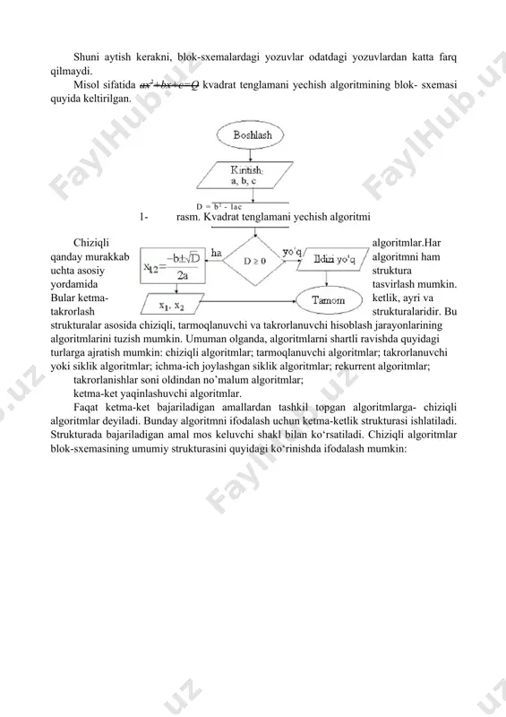 uk yoki buyruklar turkumini uzgartirish amalini bajarish аvval aniklangan jarayon оldindan ishlab chikilgan dastur yoki algoritmdan foydalanish kiritish chikarish / / ахborotlarni kayta ishlash mumkin bulgan shaklga utkazish yoki olingan natijani tasvirlash displey 01- misol: y = max, ya’ni 5>3 ni tekshiramiz, shart bajarilsa, max=5 bo‘ladi. i max, ya’ni 1>5, ni tekshiramiz. shart bajarilmadi, demak, keyingi i<n shartni, ya’ni 3<3 ni tekshiramiz. shart bajarilmadi. demak max=5 chop etiladi. biz blok-sxemani tahlil qilish davomida uning to‘g‘riligiga ishonch hosil qildik. endi ixtiyoriy n lar uchun bu blok-sxema bo‘yicha eng katta elementni topish mumkin. image4.jpeg image5.jpeg image6.jpeg image7.jpeg image8.jpeg image9.jpeg image10.jpeg image11.png image12.png image13.png image14.png image15.jpeg image16.png image1.jpeg image2.jpeg image3.jpeg