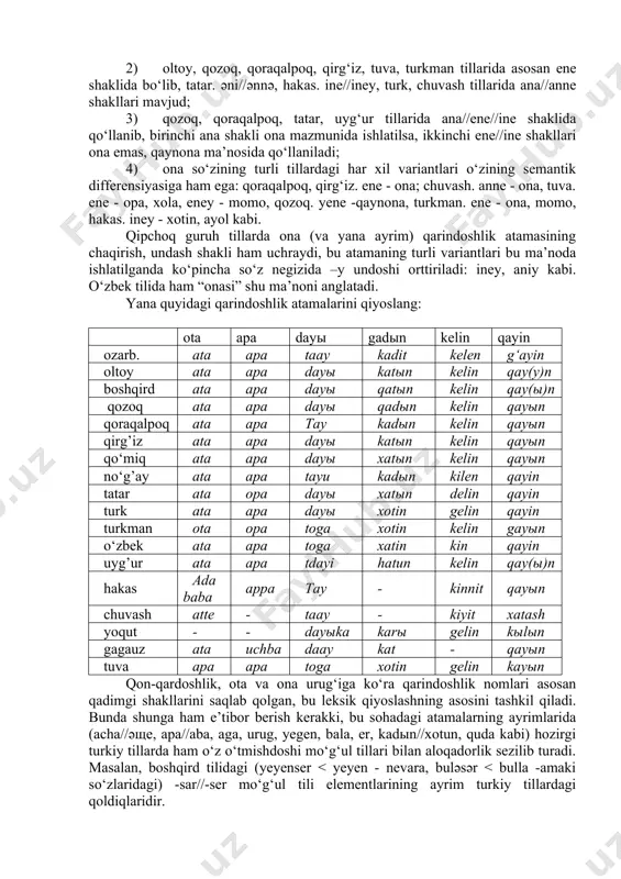 suyatlariga ko‘ra quyidagicha tasniflash mumkin: 1. turkiy tillarda qarindoshlik atamalari. 2. turli hayvon va jonivorlar atamalari. 3. odam, hayvon va parrandalar jismoniy a’zolariga oid nomlar. 4. o‘simlik nomlari va ularning a’zolariga oid atamalar. 5. jo‘g‘rofiy va samoviy tushunchalarni anglatuvchi so‘zlar. 6. tabiat hodisalarini ifodalovchi atamalar. 7. narsa, hodisa, voqea, harakat, belgi va miqdor nomlari, shaxs va so‘roq ma’nosini anglatuvchi qadimgi so‘z va atamalar. qarindoshlik atamalari hozirgi turkiy tillar leksikasining eng arxaik qatlamidir. qarindoshlik atamalari qon-qarindoshlik, oila- nikoh, ota urug‘i va ona urug‘iga doir shaxslar hamda ularning yosh xususiyatlariga ko‘ra farqlanadi. hozirgi turkiy tillarni qarindoshlik atamalarining qaysi turkiy tilda qanday qo‘llanishiga ko‘ra qiyoslashning ancha murakkabliklari mavjud, chunki ayrim tillarda bir qarindoshlik tushunchasini ifodalovchi so‘z turli shakl va ko‘rinishlariga (masalan, tatar tilida bobo - baba, abыz, ata, babay, babakay; momo - bi, dәү, әni, abыz ana, beki, әbi, әbәkәy, o‘zbek tilida ona - ena, aya, oyi, acha, apa kabi) ega bo‘lsa, ayrim …