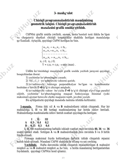 chiziqli programmalashtirish masalalari — PDF
