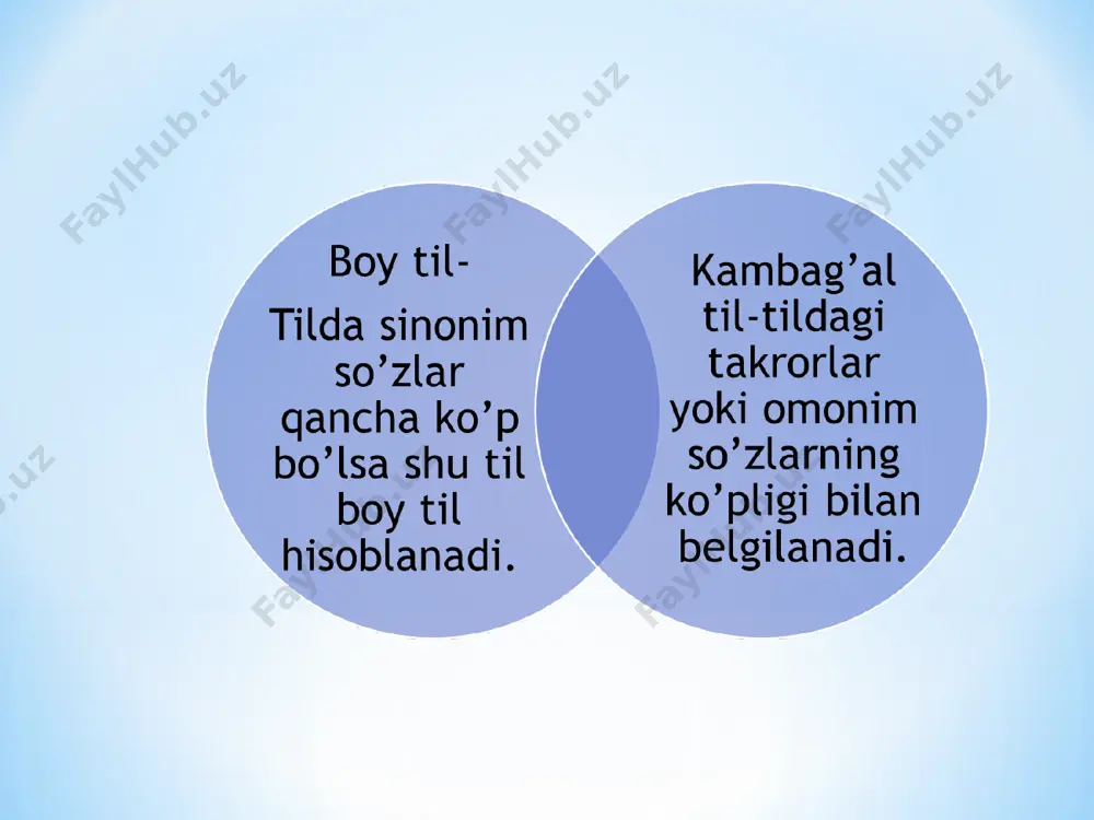 o'zbek tilini samarali o'qitish metodikasi - Page 5