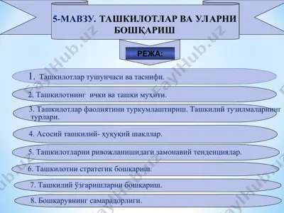 ташкилотлар ва уларни бошқариш — PPT