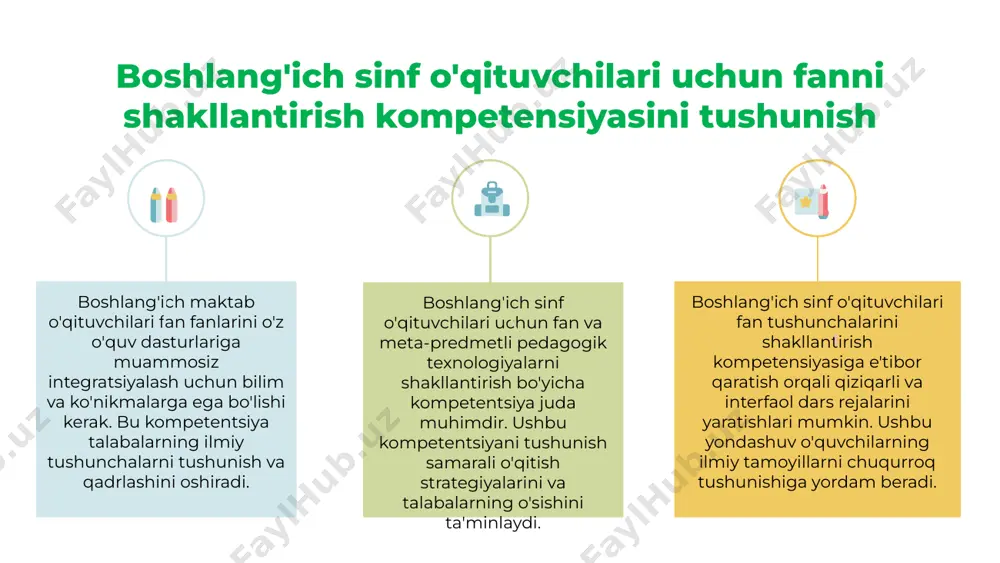 'qituvchilar turli fanlarni o'z o'quv dasturlariga samarali integratsiyalashlari va fanlararo ta'limni rivojlantirishlari mumkin. boshlang'ich maktab o'qituvchilarida fan kompetensiyasini rivojlantirish muammolari va strategiyalari 1 2 3 boshlang'ich sinf o'qituvchilarining fan va meta-predmetli pedagogik texnologiyalarni shakllantirish kompetensiyasi ularning darsda samarali bo'lishida hal qiluvchi ahamiyatga ega. boshlang'ich sinf o'qituvchilarida fan bo'yicha kompetentsiyani rivojlantirishdagi qiyinchiliklar resurslarning etishmasligi, cheklangan o'qitish imkoniyatlari va turli darajadagi oldingi bilimlarni o'z ichiga oladi. ushbu muammolarni hal qilish strategiyalari doimiy kasbiy rivojlanishni ta'minlash, so'rovga asoslangan ta'lim yondashuvlarini joriy etish va o'qituvchilar o'rtasida hamkorlikni rivojlantirishni o'z ichiga olishi mumkin. boshlang‘ich sinf o‘qituvchilari uchun meta-predmetli pedagogik texnologiyalarga innovatsion yondashuvlar. 1 2 3 2 boshlang'ich sinf o'qituvchilari uchun fan va meta-predmetli pedagogik texnologiyalarni shakllantirish kompetensiyasi ta'limda innovatsion yondashuvlar uchun juda muhimdir. pedagoglarni ana shu ko‘nikmalar bilan qurollantirish orqali ular turli fanlarni o‘qitishda samarali integratsiyalashlari va o‘quvchilarning tushunchalarini oshirishlari mumkin. 1 meta predmetli pedagogik texnologiyalarga innovatsion yondashuvlar boshlang‘ich sinf o‘qituvchilariga o‘z o‘quvchilari uchun qiziqarli …