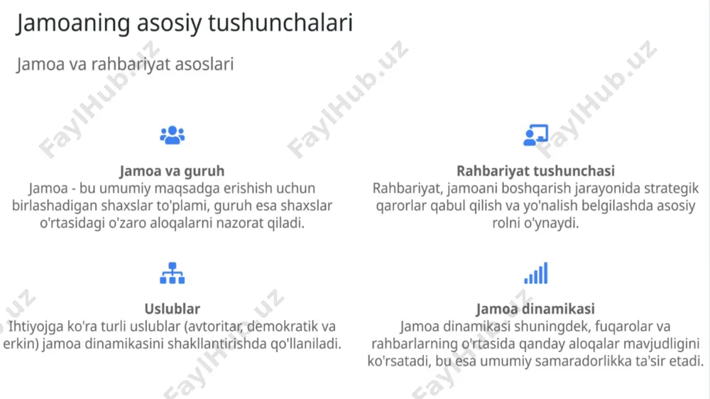 jamoani tashkil etish metodikasi. - Page 4