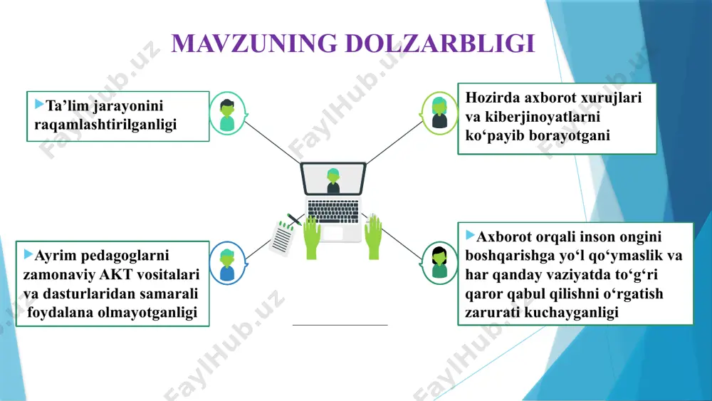 dagi holat (xorijda) taklif umumta‘lim maktablarida o‘qituvchi va o‘quvchilarini boshqarish, o‘quvchilar ro‘yxatini elektron tarzda shakllantirish, darslar va dars jadvali, elektron jurnal, o‘quvchilar davomati, o‘quvchi va o‘qituvchilar harakatini nazorat qilish va moliyaviy resurslarni boshqarish erp.maktab.uz, e-maktab, o’zasbo platformalari orqali boshqarilib boriladi va nazorat qilinib turadi. malaka oshirish kurslari dasturlari tarkibiga ham akt va media savodxonlik mavzulari kiritilgan. aqshda mediakompetensiya ta’lim muassasalari o‘quv dasturi hamda strategiyalaridan asosiy o‘rin olgan va media savodxonlikni oshirish boʻyicha federal agentliklar tomonidan dasturlar ishlab chiqilgan. yaponiyada darsga qatnashuvchilarni barmoq izi va yuz shakli bo‘yicha tanib olish texnologiyasi o‘rnatilgan. auditoriyalarda esa smart doska, smart minbar, ovoz taqsimlovchi kolonkalar va har bir o‘quvchiga ko‘rinib turish uchun 20-30 tagacha 52 dyumli monitorlar - oraliq masofasi yaqin qilib, xonaning tepa qismiga o‘rnatilgan. axborot-kommunikatsiya texnologiyalari hamda xorijiy tillarni puxta o‘zlashtirgan, ta’lim jarayonidan raqamli texnologiyalarni qo‘llash ko‘nikmalariga ega bo‘lgan professional kadrlar sonini ko‘paytirish. mediata’limni maktabda o‘qitilayotgan barcha fanlarga integratsiya qilish kerak. xulosa qilib …