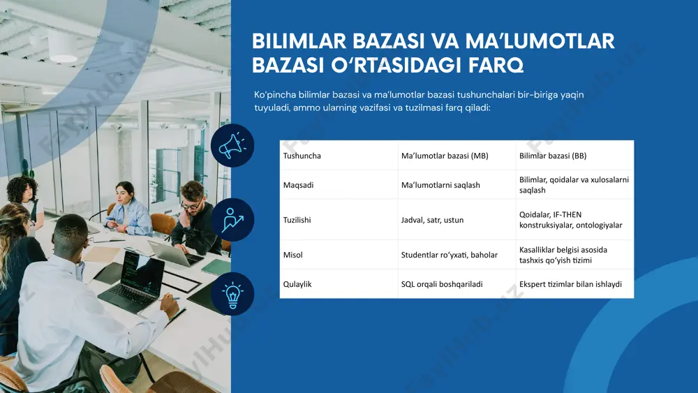 bilimlar bazasining asosiy xususiyatlari - Page 5