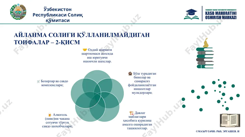 солиқ қўмитаси ©маърузачи: phd, эргашев. и солиқ базаси тушунчаси 14 📌 солиқ базаси — бу 463-моддага мувофиқ ҳисобланган жами даромад ҳисобланади. 🔽 бироқ, қуйидаги даромадлар солиқ базасига қўшилмайди: 🇺🇿 давлат облигациялари ва давлат қимматли қоғозлари бўйича даромадлар; 📈 резидент юридик шахсларнинг халқаро облигациялари бўйича даромадлар; 💰 дивидендлар — агар улар солиқ агентида солиққа тортилса; 🔁 қайтариладиган идиш (тара) қиймати — агар аввалги даромад таркибига киритилган бўлса; 📅 олдинги йилларда шаклланган, ҳисобот йилида аниқланган даромадлар — улар ўша давр қонунчилигига биноан солиққа тортилади. ўзбекистон республикаси солиқ қўмитаси ©маърузачи: phd, эргашев. и солиқ базасини камайтириш ҳуқуқи (1-қисм) 15 📉 қуйидаги субъектлар солиқ базасини белгиланган чегирмалар ҳисобига камайтириш ҳуқуқига эга: 🏛 брокерлик ташкилотлари — битим суммасидан биржага тўланган воситачилик йиғими суммаси чиқариб ташланади; 🤝 комиссия шартномаси асосида фаолият юритувчилар — импорт товарлари бўйича тўланган божхона тўловлари суммаси (реализация қилинган улуш бўйича) солиқ базасидан чиқарилади; 🌍 туризм субъектлари — онлайн бронлаш ва сотиш тизимларини …