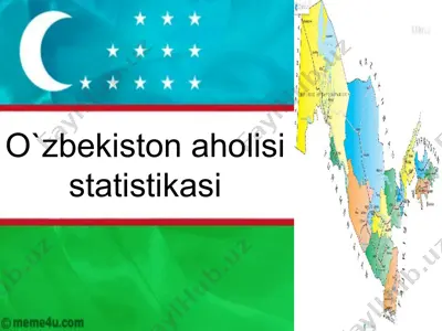 o`zbekiston aholisi statistikasi — PPTX