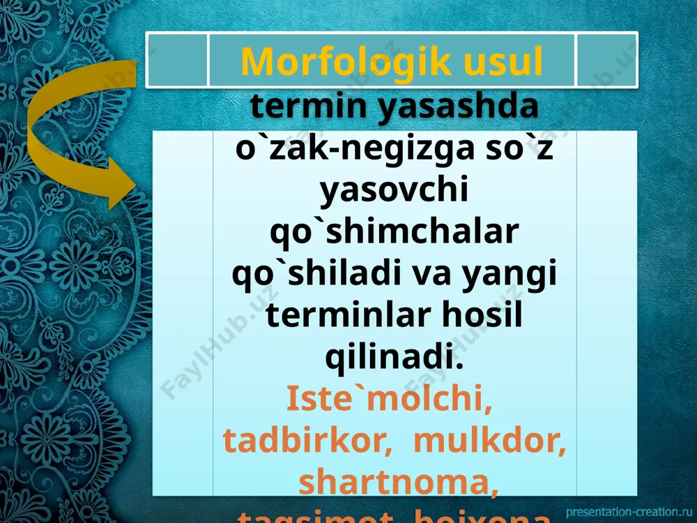 iqtisodiy terminlarning yasalishi - Page 3