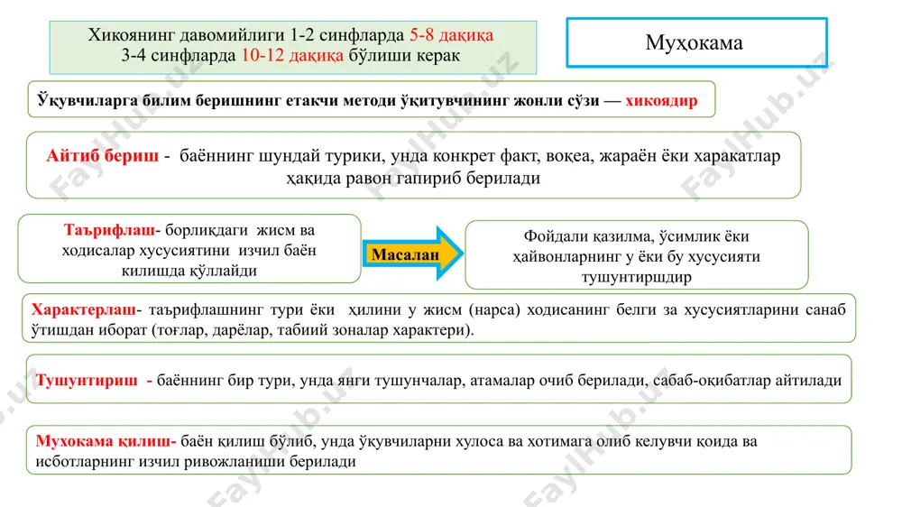 tabiatshunoslikni oʻqitish metodlari va shakllari - Page 5
