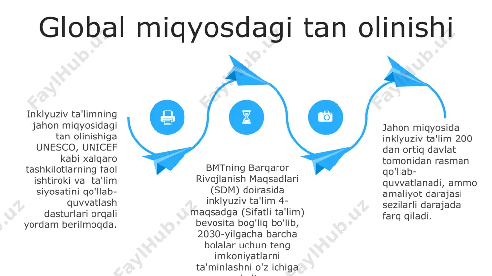 ologiya sohasidagi yetarlicha bilimlarga ega bo'lmasligi va doimiy malaka oshirishning etishmasligidir. inklyuziv sinflarning samaradorligi o'quvchilar sonining optimal miqdoriga (10-15 o'quvchi) bog'liq bo'lib, bu o'qituvchining har bir bolaga individual yondashish imkonini beradi. inklyuziv ta'limning muvaffaqiyatli amalga oshirilishi uchun kamida 15% byudjet mablag'larining maxsus ehtiyojli bolalarga qaratilishi, shuningdek, malakali mutaxassislar sonining yetarli bo'lishi zarur. 06 05 04 03 02 muvaffaqiyatli inklyuziv ta'lim uchun shart-sharoitlar 01 02 inklyuziv ta'limning samaradorligini oshirish uchun o'quv dasturlarini kamida har 3 yilda qayta ko'rib chiqish va yangilash, shuningdek, o'quvchilarning baholovchi tizimini diversifikatsiya qilish zarur. inklyuziv maktablarning 70% dan ortig'i o'quvchilarning individual ehtiyojlarini qondirish uchun moslashtirilgan resurslarga, shu jumladan, maxsus texnologiyalar va qo'shimcha pedagogik yordamga ega bo'lishi kerak. 03 muvaffaqiyatli inklyuziv ta'lim uchun malakali va tayyor o'qituvchilar jamoasi zarur, ular kamida 50% inklyuziv ta'lim metodlari bo'yicha sertifikatlangan bo'lishi kerak. inklyuziv ta'limning afzalliklari inklyuziv sinf xonalarida turli xil o'quv uslublari qo'llaniladi, bu esa o'quvchilarning 30% dan ko'prog'ining bilim olish …