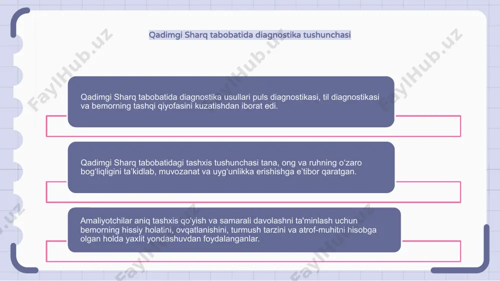 qadimgi sharq mamakakatlarida tashxislash usullari - Page 4