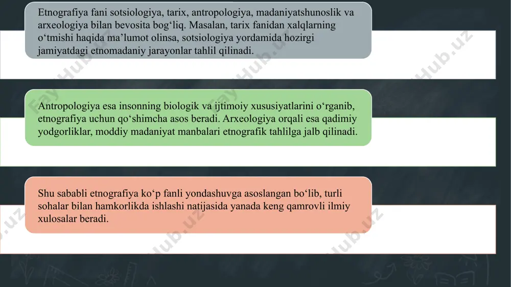 etnografiya muammolari slayd - Page 5