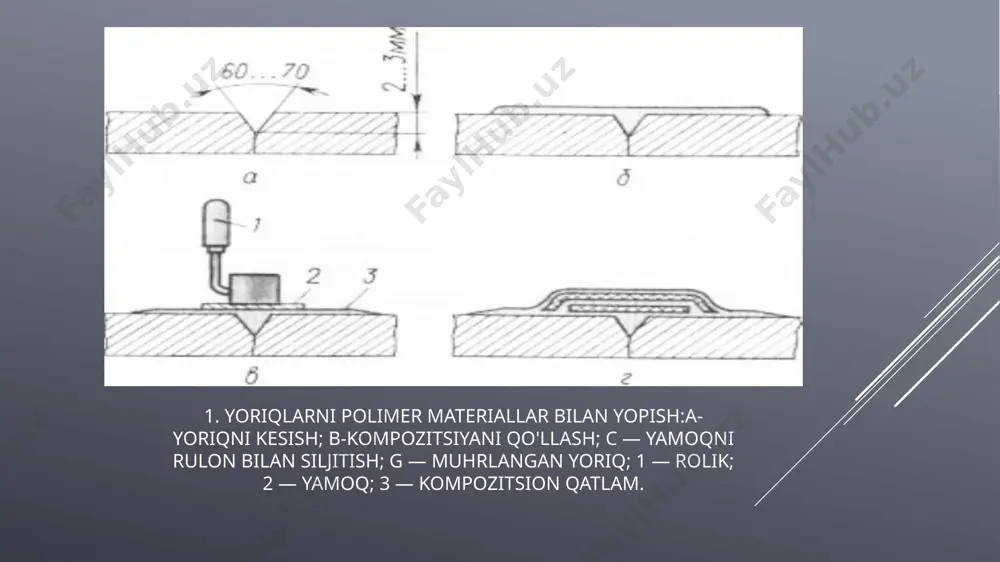 sintetik qurulmalarni ta’mirlash bo’yicha chilangar - Page 4