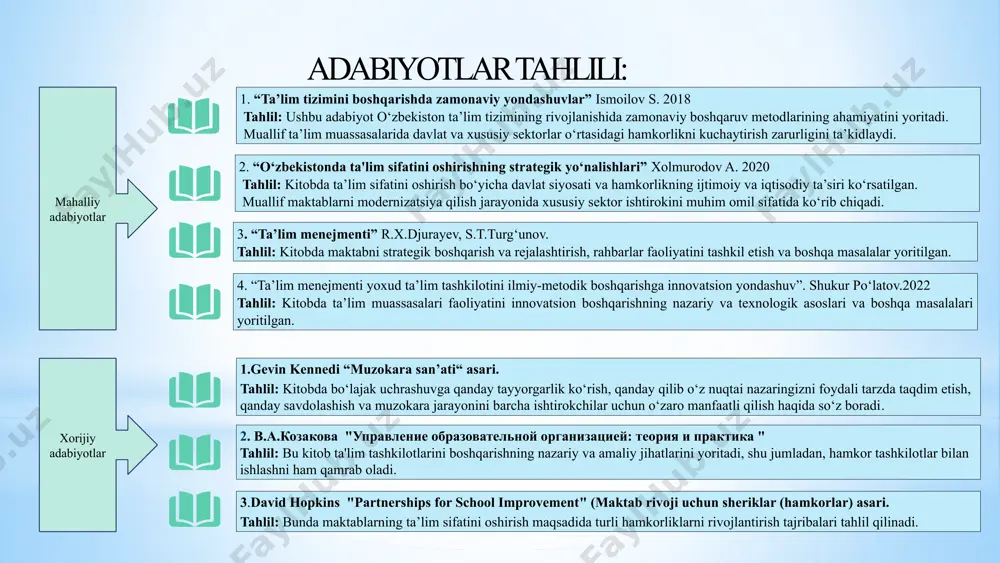 obil sanoatidagi korxonalar o‘z maktablarida muhandislik va texnologiya sohalari bo‘yicha amaliy mashg‘ulotlar tashkil qiladi. t/r amaldagi holat (o‘zbekistonda) amaldagi holat (xorijda) taklif 1. xususiy sektor va notijorat tashkilotlar bilan hamkorlik amaliyotda mavjud, lekin keng qamrovli emas. turkiyada maktablar bilan ishlashda barcha vazirlik va idoralar shug‘ullanadi. bu orqali yoshlarning jamiyat hayotidagi faol ishtirokini ta’minlash ko’zda tutilgan. maktablarni boshqarishda barcha vazirliklar va idoralar bilan hamkorlikni yo‘lga qo‘yish orqali ta’lim sifatini oshirish lozim. 2. maktablar va oliy ta’lim muassasalari o‘rtasidagi mavjud hamkorlikni oshirish darajasining sustligi kanadada ta'lim va ilmiy tadqiqot o'rtasidagi aloqalar juda kuchli rivojlangan. maktablar va universitetlar o'rtasida o'qituvchilarni tayyorlash va ilmiy izlanishlar olib borishda hamkorlik mavjud. oliy ta’lim muassasalari bilan maktablar o‘rtasidagi hamkorlikni rivojlantirish, o‘qituvchilar uchun malaka oshirish dasturlarini kengaytirish. 3. kasb-hunar ta’limi mavjud, lekin,amaliyot jarayoni korxona va tashkilotlarda olib borilishi darajasining sustligi germaniyada "dual ta’lim" tizimi orqali o‘quvchilar nazariy ta’lim bilan birga ishlab chiqarishda amaliyot o‘tashadi. sanoat korxonalari maktablarga texnologik …