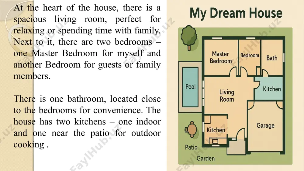 my dream house presentation - Page 2