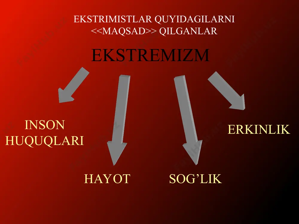 oy ahlining bosqinchilik urushlari qo‘shni qabilalar mol-mulklarini talash oqibatida gap bilan amal o‘rtasida ziddiyat paydo bo‘ldi. vahhobiylik harakatlari usmoniylar imperiyasi (1453-1924) hududlarida vujudga kelganligi va imperiya bilan bu harakat o‘rtasida bir necha qonli to‘qnashuvlar yuz berganligi tufayli bu oqimda turk islomiga qarshi bo‘lgan kuchli kayfiyat o‘z aksini topdi. imperiyaning markaziy hududlarida hanafiylik mazhabi mutlaq hukmron mavqega ega bo‘lganligi uchun mazkur maktab qoidalari qattiq tanqid qilindi. vahhobiylarning chet ellarda ko‘plab tashkilotlari bo‘lib, ular faol harakat olib boradilar. ularning ko‘pchiligi yashirin siyosiy faoliyat olib boradi. ish uslublari - diniy hissiyotlari kuchli bo‘lgan fuqarolarni jamiyatlariga tortib, ularni qayta tarbiyalash, so‘ng ulardan tashviqot va ijtimoiy tartibbuzarlik, ekstremistik harakatlarda foydalanish. bu ishlarga, ayniqsa, yoshlarni, bolalarni, hayot tarzidan norozi bo‘lgan shaxslarni jalb qiladilar. xayriya fondlari orqali mayib-majruhlarga, etim-esirlarga yordam, diniy ta’lim berish, turli diniy adabiyotlarni tarqatish kabi yo‘llar bilan keng targ‘ibot ishlarini olib boradilar. kishilarga fanatizm, murosasizlik, o‘zgalar fikrlari va manfaatlariga hurmatsizlik ruhini singdirishga urinadilar. al-ixvon …