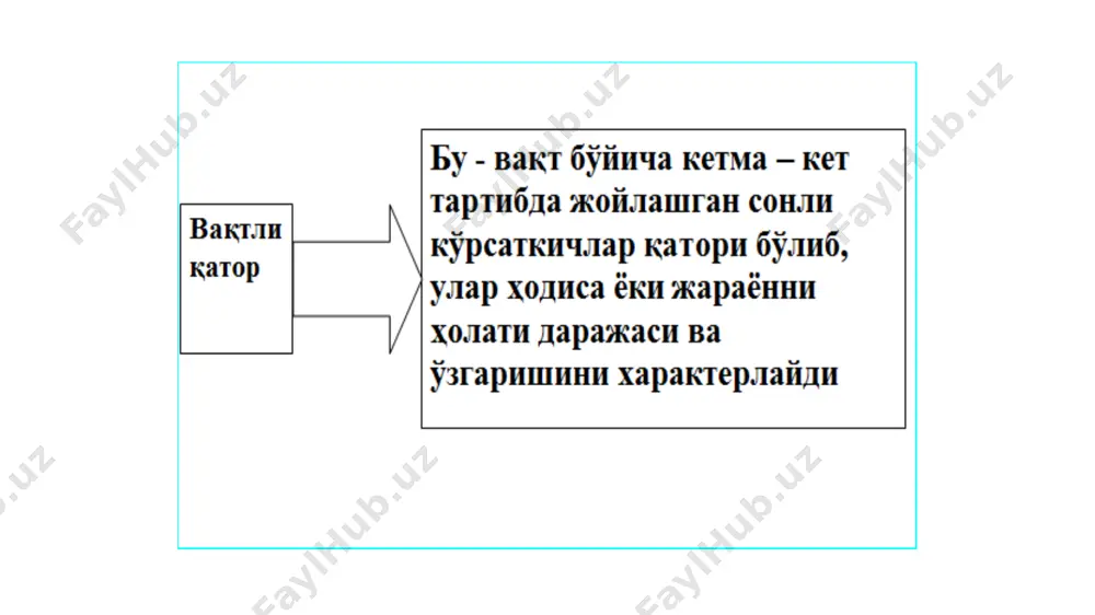 vaqtli qatorlar - Page 4