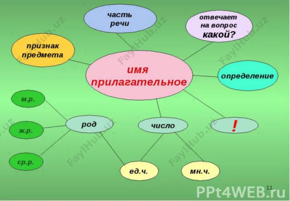 имя прилагательное - Page 5