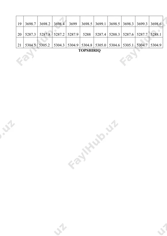 topshiriq - Page 2
