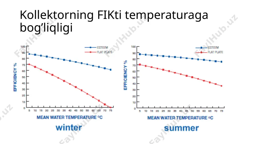 elektr energetika qurilmalari - Page 4