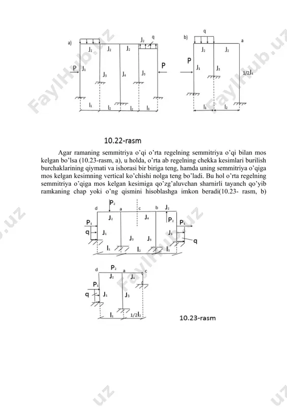 simmetrik ramalarni ko‘chishlar usuli bilan xisoblash - Page 3