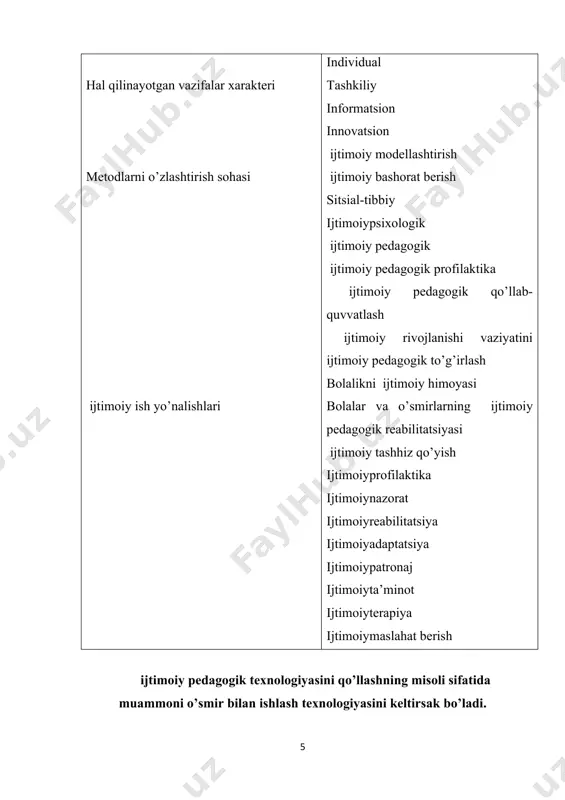 ntirish: reallik, jalb etishlik, aniqlik, tekshirish axborot berish, onologiya metodi, mantiqiy asoslash. aniq istak. parodoksal instruksiya. emotsional zararlanish. relaksatsiya. vaziyat tahlili. ichki muzokaralar. shaxsiy tarix trans formatsiyasi. ijtimoiy muammolar. maqsadga intilish. rolli ijro. ijobiy kayfiyat. savol: bizda qanday o’zgarishlar bo’ldi? mijoz tomonidan natijalar sarhisobi, o’zgarishlarni parametrlari ga qarab tahlil qilish inson nimaga erishmoqchi, u qanday munosabatda bo’ladi (keskinlik darajasining o’zgarishi, energiya paydo bo’lishi). u nima biladi? (tasavvur, fikr, o’zgarishi) keng tarqalgan va effektiv ijtimoiy pedagogik texnologiyalardan biri trening hisoblanadi. ijtimoiy pedagogik trening-jamoaviy ish olib borishning faol metodlariga asoslangan pedagogik ta’sirdir. bu tashkillashtirilgan muloqatning maxsus turi bo’lib, uning davomida shaxs rivojlanishishi, kommunikativ malakalar paydo bo’lishi, psixologik yordam ko’rsatish masalalari hal qilinadi. mashg’ulotlar davomida o’smirlarda ichki qurilmalar almashuvi sodir bo’ladi, bilimlar kengayadi, o’ziga va atrofdagilarga ijobiy munosabat tajribasi shakllanadi. trening mashg’ulotlari paytida har bir o’smirga g’amxo’rlik ko’rsatiladi. u boshqalarning yordamiga tayanishi mumkin. shuning uchun turli muomala stillarini sinab ko’rishi, odamlararo ishonishni o’rganishi, …