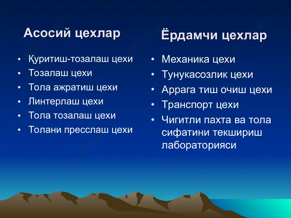 тўқимачилик ва енгил саноат корхоналари ва уларнинг халқ хўжалигида тутган ўрни - Page 3