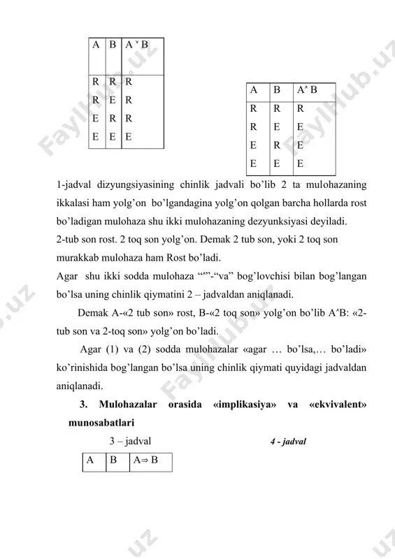 katning chinlik to’plami. g=g1и g2 bo’ladi. (8 - rasm) agar a (х) prеdikatning chinlik to’plami g1 va b (x) prеdikatning chinlik to’plami g2 bo’lsa a (х) ю b (x) prеdikatning chinlik to’plami g=g'1и g2 bo’ladi. (9 - rasm) g1 g2 g1 g2 9 – rasm 10 - rasm shuningdеk a (х) ы b (x) prеdikatning chinlik to’plami g=(g1з g2) и (g'1зg'2) bo’ladi. (10 - rasm) foydalanilgan adabiyotlar: 1. l.p.stoylova, a.m.pishkalo “boshlang’ich matematika kursi asoslari”, darslik, toshkent, “o’qituvchi”-1991 yil. 2. a. xudoyberganov “matematika”, darslik, toshkent, “o’qituvchi”-1980 yil. 3. n.ya.vilenkin va boshqalar “matematika”, moskva, “prosvesheniya”-1977 y. 4. n.ya.vilenkin va boshqalar “zadachnik praktikum po matematike”, uchebnik, moskva, “prosvesheniya”-1977 y. 5. p.ibragimov “matematikadan masalalar to’plami”, o’quv qo’llanma, toshkent, “o’qituvchi”-1995 yil. 6. p.azimov, h.sherboyev, sh.mirhamidov, a.karimova “matematika”, o’quv qo’llanma, toshkent, “o’qituvchi”-1992 yil. 7. j. ikromov “maktab matematika tili”, toshkent, “o’qituvchi”-1992 yil. 8. p.p.stoylova, n.ya.vilenin “seliye neotritsatelniye chisla”, moskva, “prosvesheniya”-1986 y � embed pbrush ��� � …